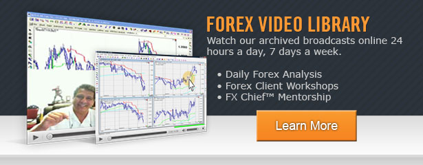 What is Forex? Economic Calendar Forex 101 FREE Forex eBook Forex 