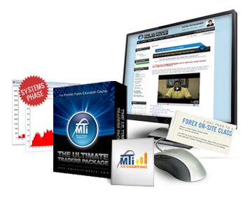 Forex trading training institutes in hyderabad